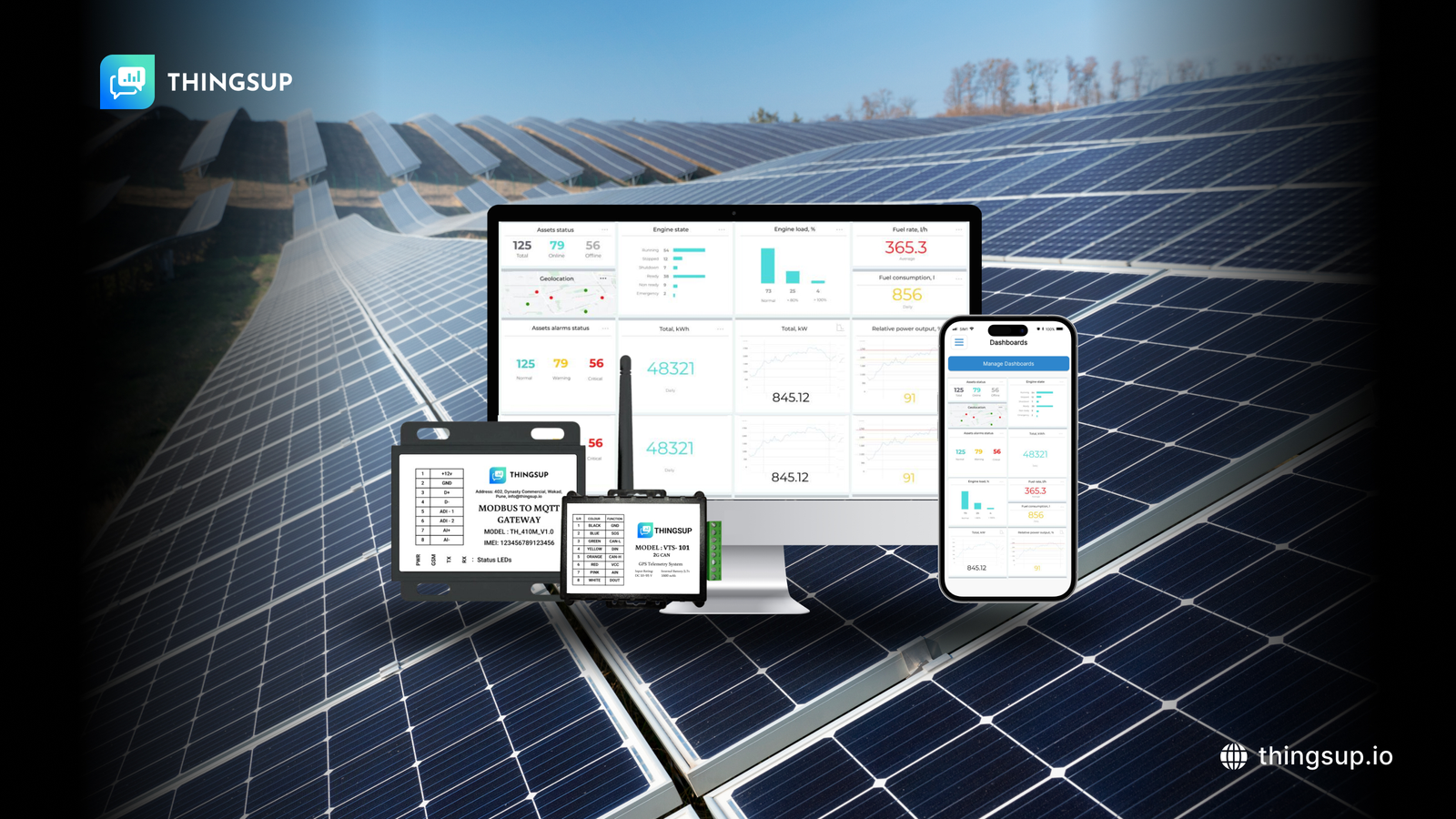 IoT monitoring system
