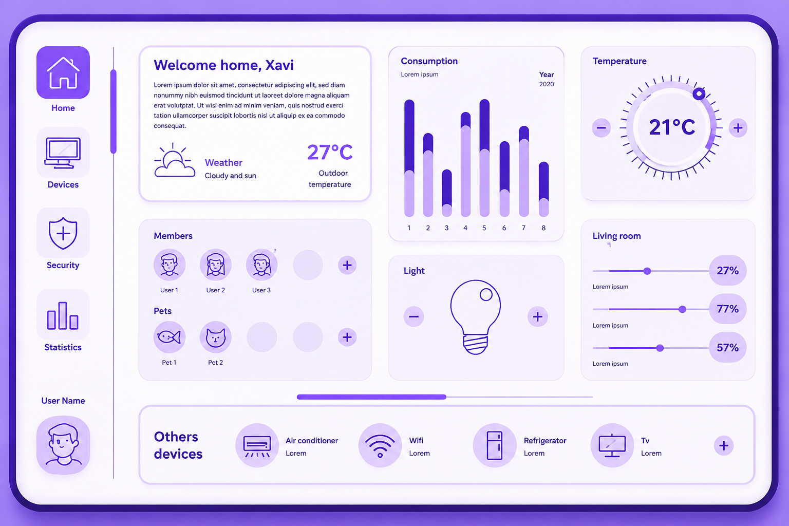 Dashboard Hero