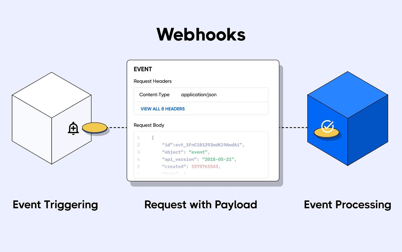 Feature Placeholder