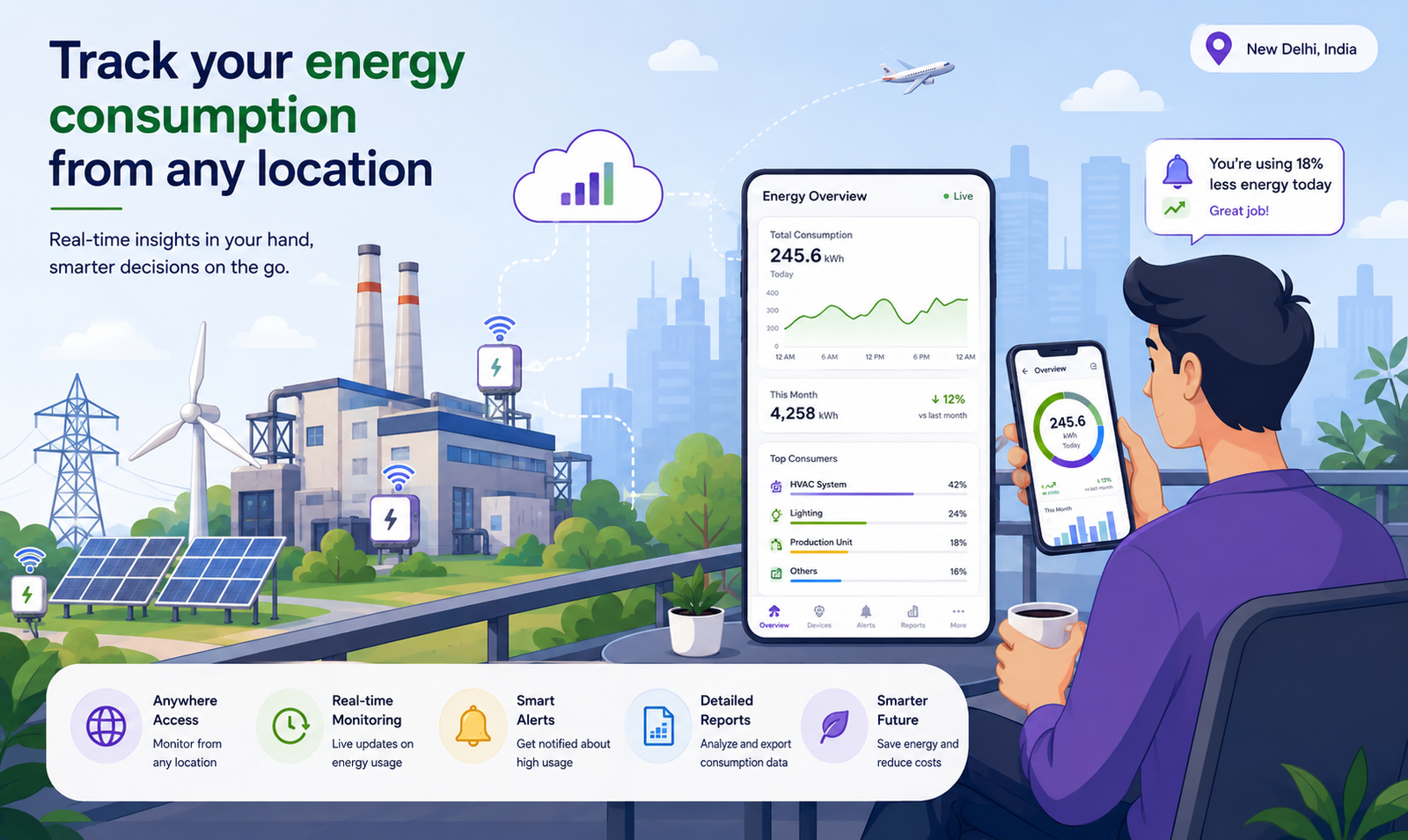Track your energy consumption from any location